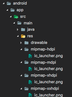 Ubicación del icono en Android