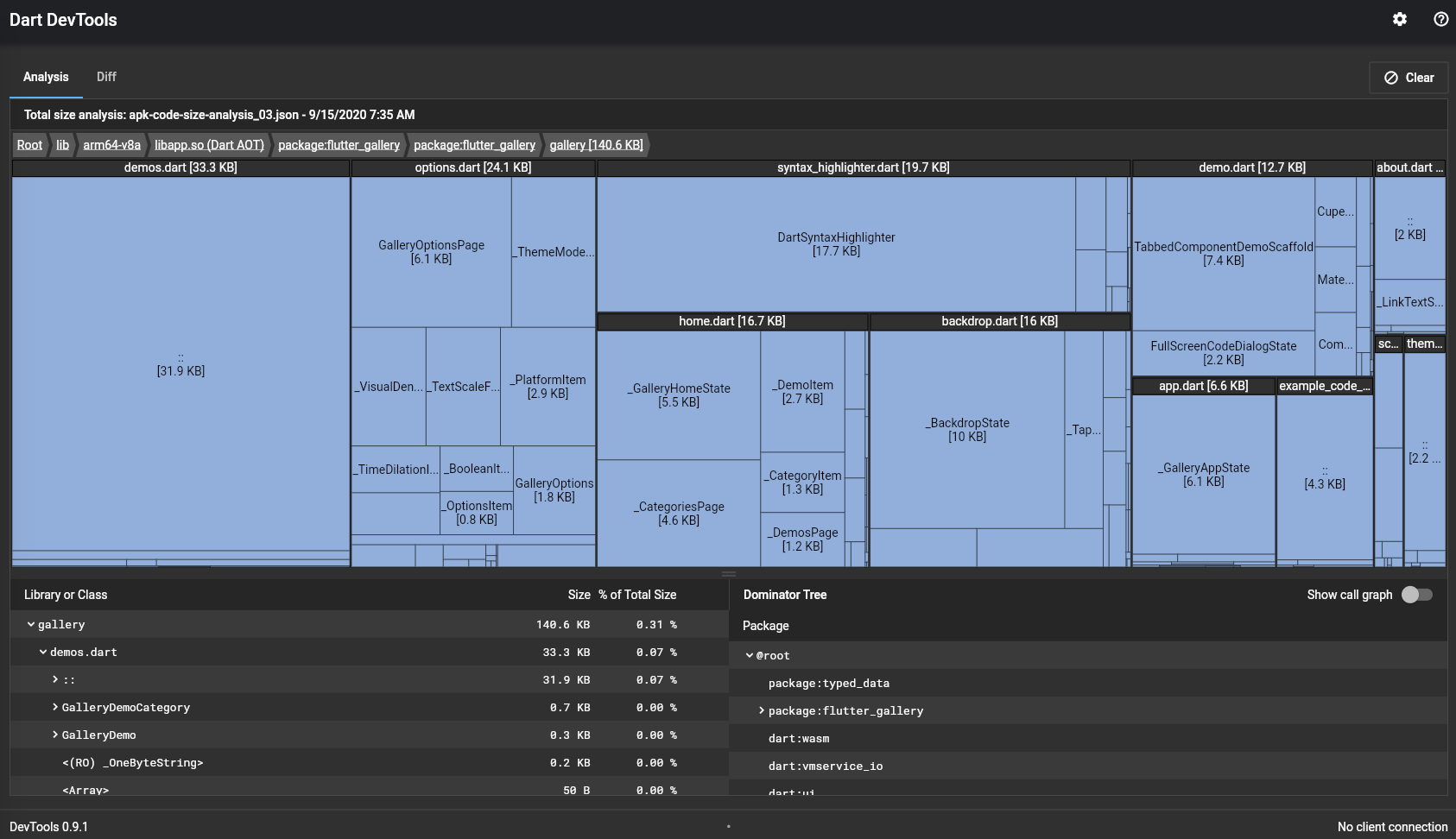 Desglose de ejemplo de la aplicación en DevTools