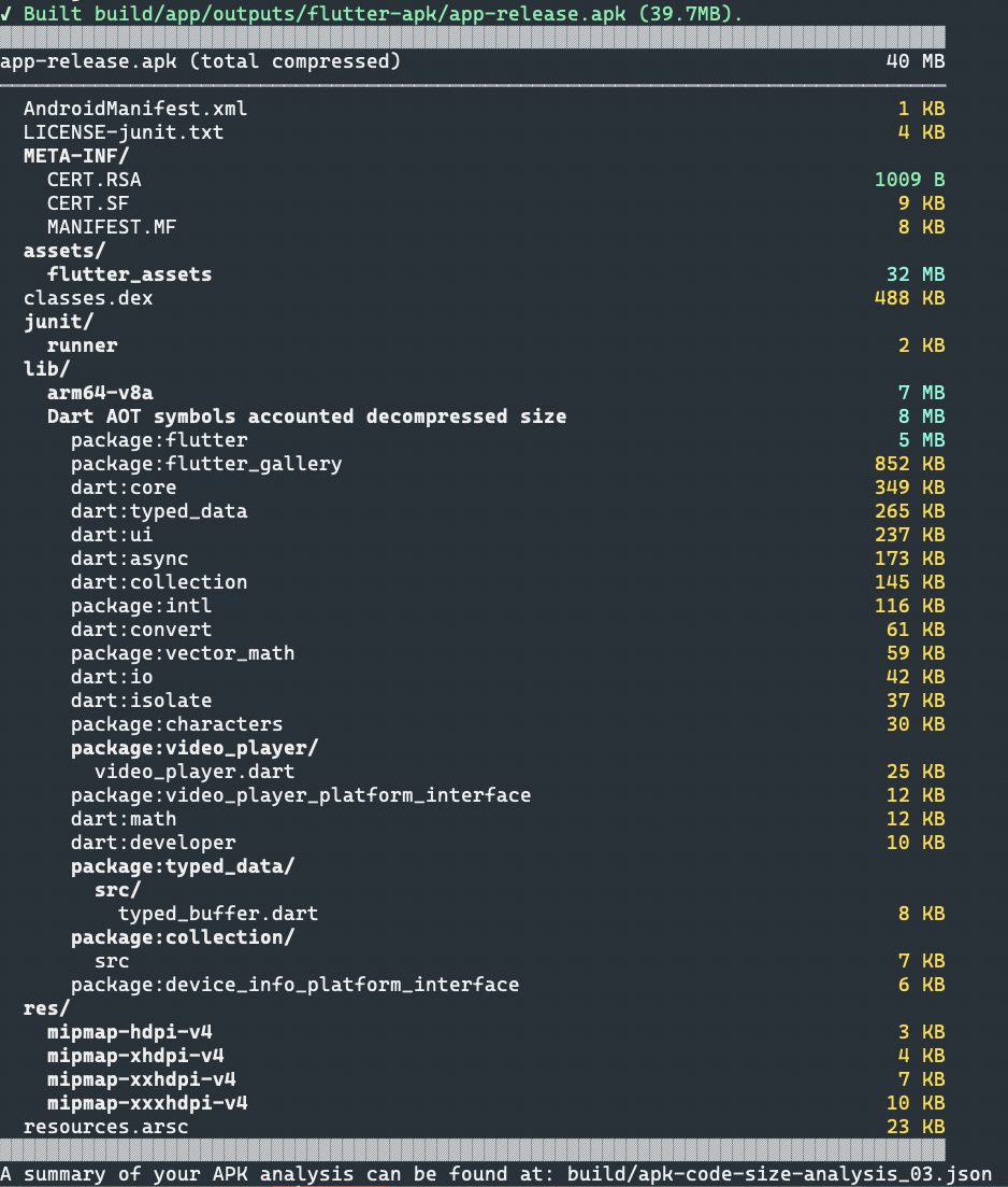 Resumen de tamaño de una aplicación Android en la terminal