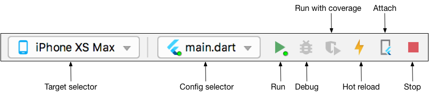 Barra de herramientas principal de IntelliJ