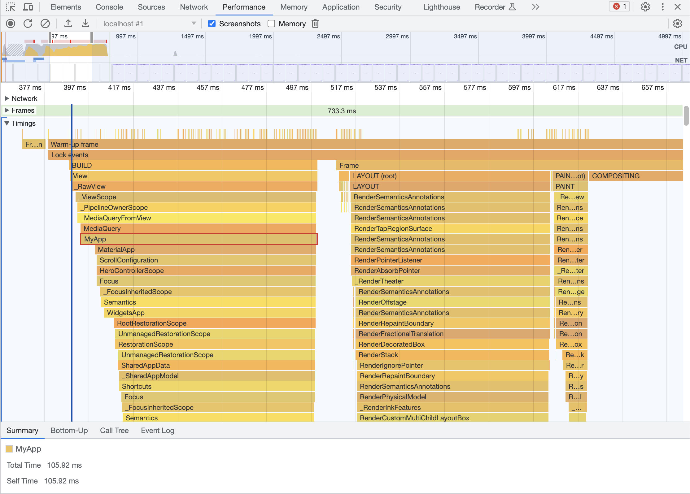 Captura de pantalla del panel de rendimiento de Chrome DevTools