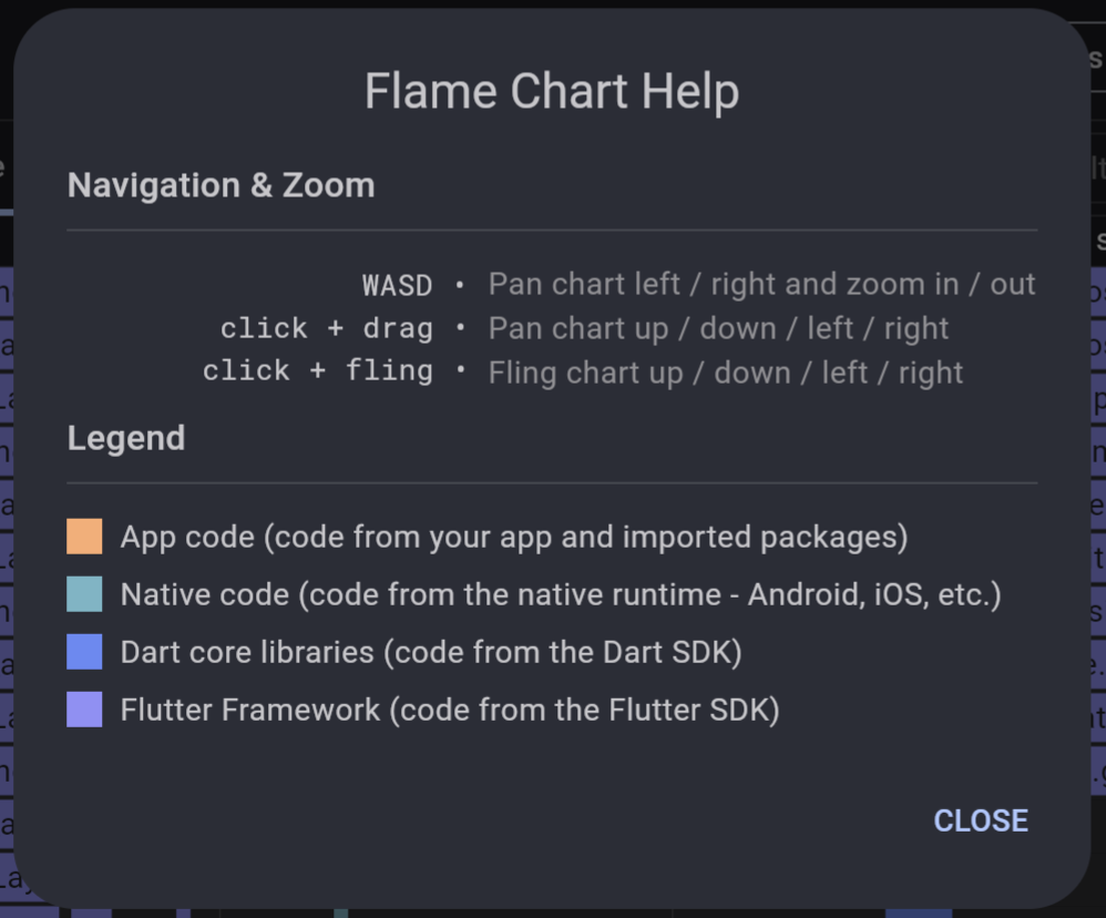 Captura de pantalla de la ayuda de flame chart