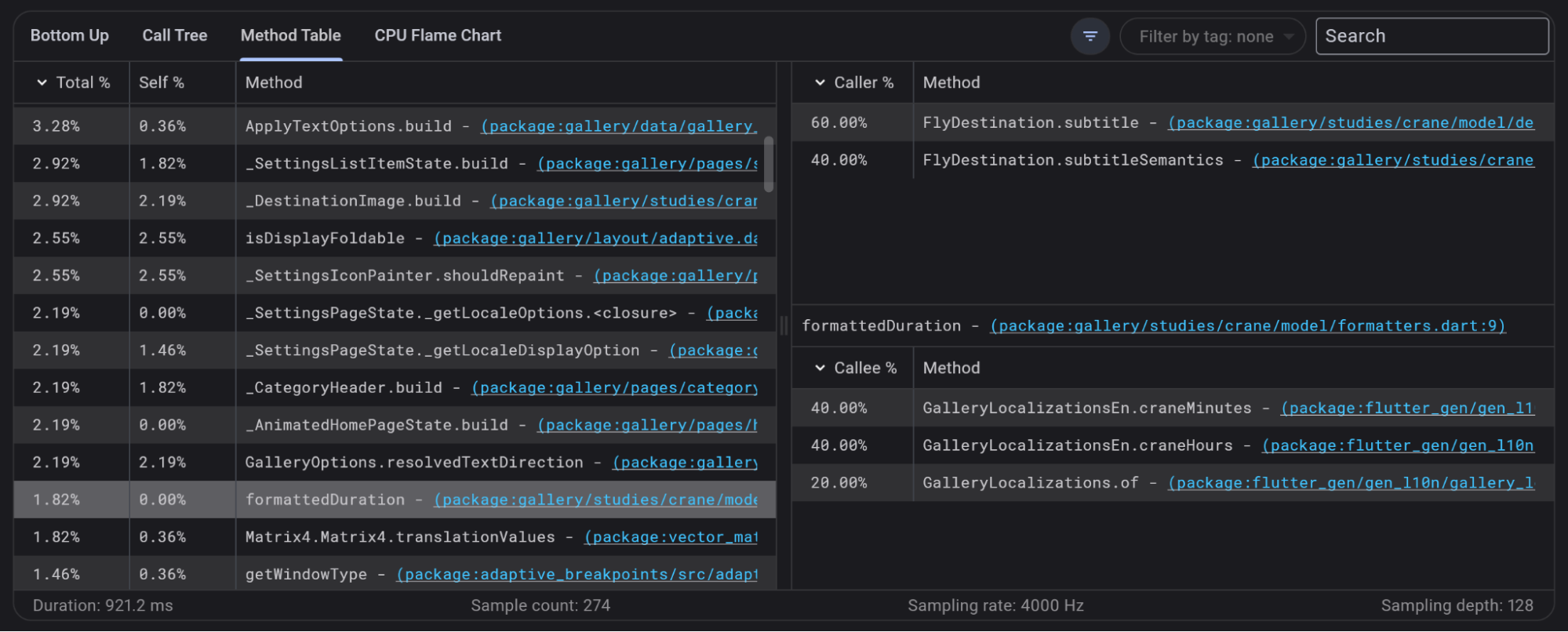 Captura de pantalla de una tabla call tree
