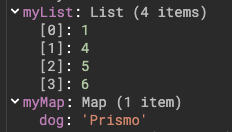 map y list