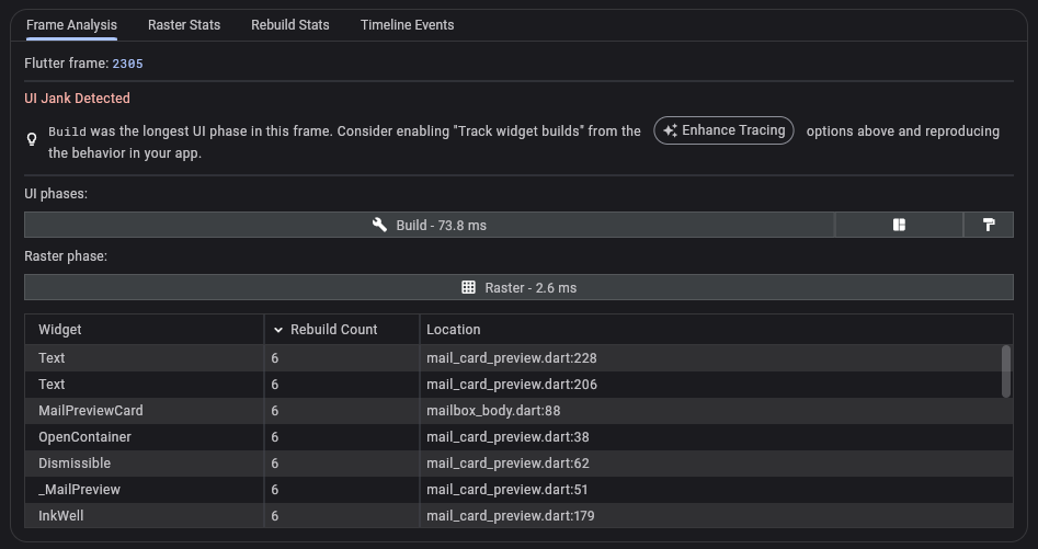 Cantidad de reconstrucciones de Widgets en la vista Frame Analysis